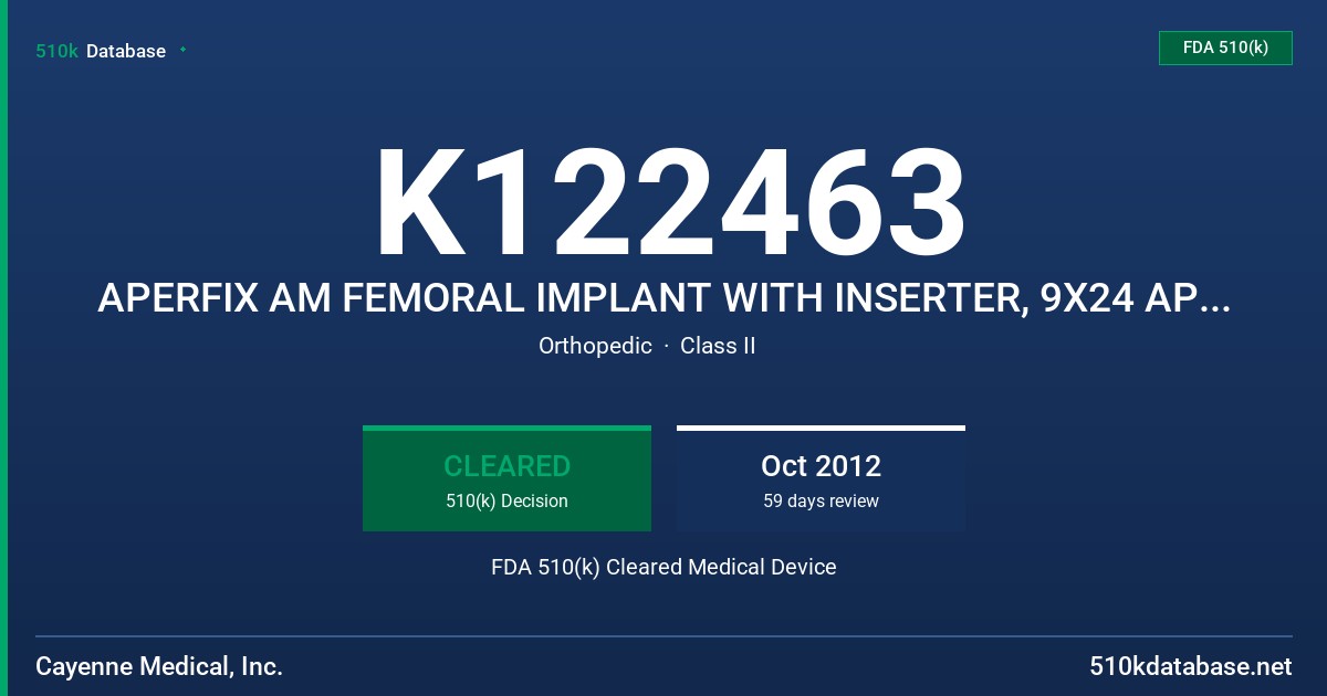 K122463 APERFIX AM FEMORAL IMPLANT WITH INSERTER, 9X24 APERFIX AM FEMORAL IMPLANT WITH INSERTER, 10X24 APERFIX FEMORAL IMPLANT W FDA 510(k) Cleared Medical Device