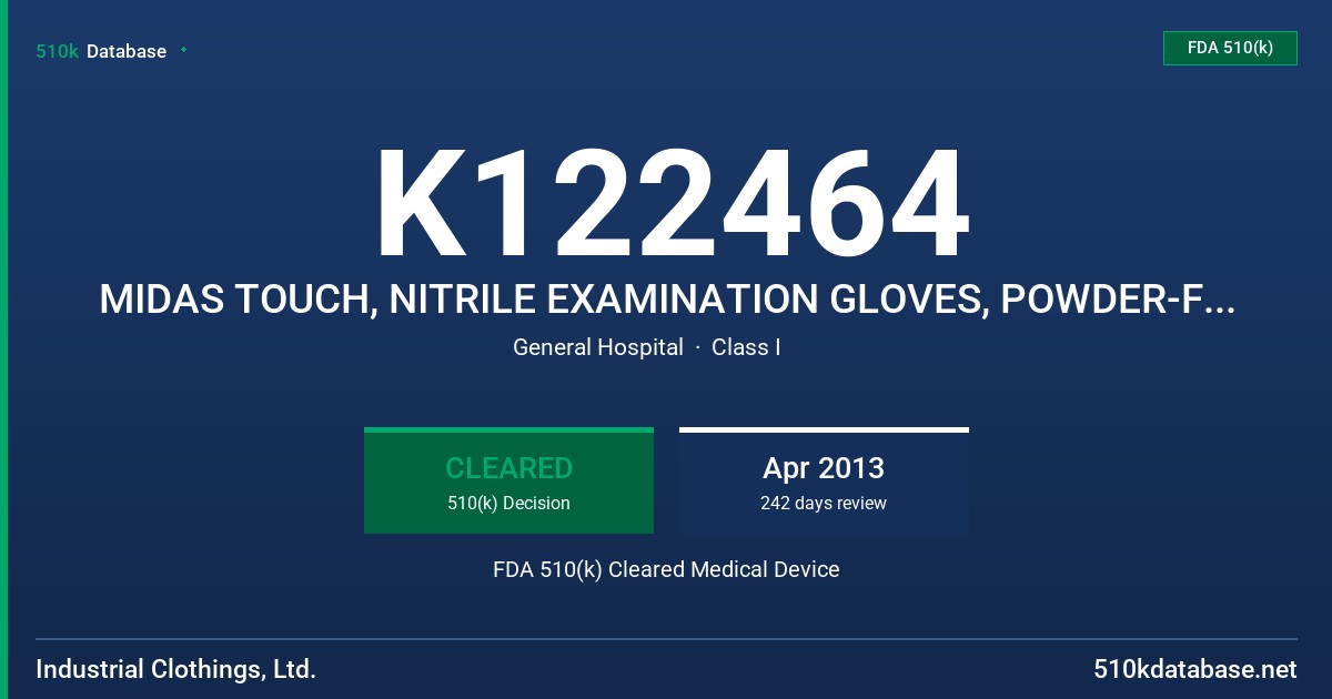K122464 MIDAS TOUCH, NITRILE EXAMINATION GLOVES, POWDER-FREE, ORANGE FDA 510(k) Cleared Medical Device