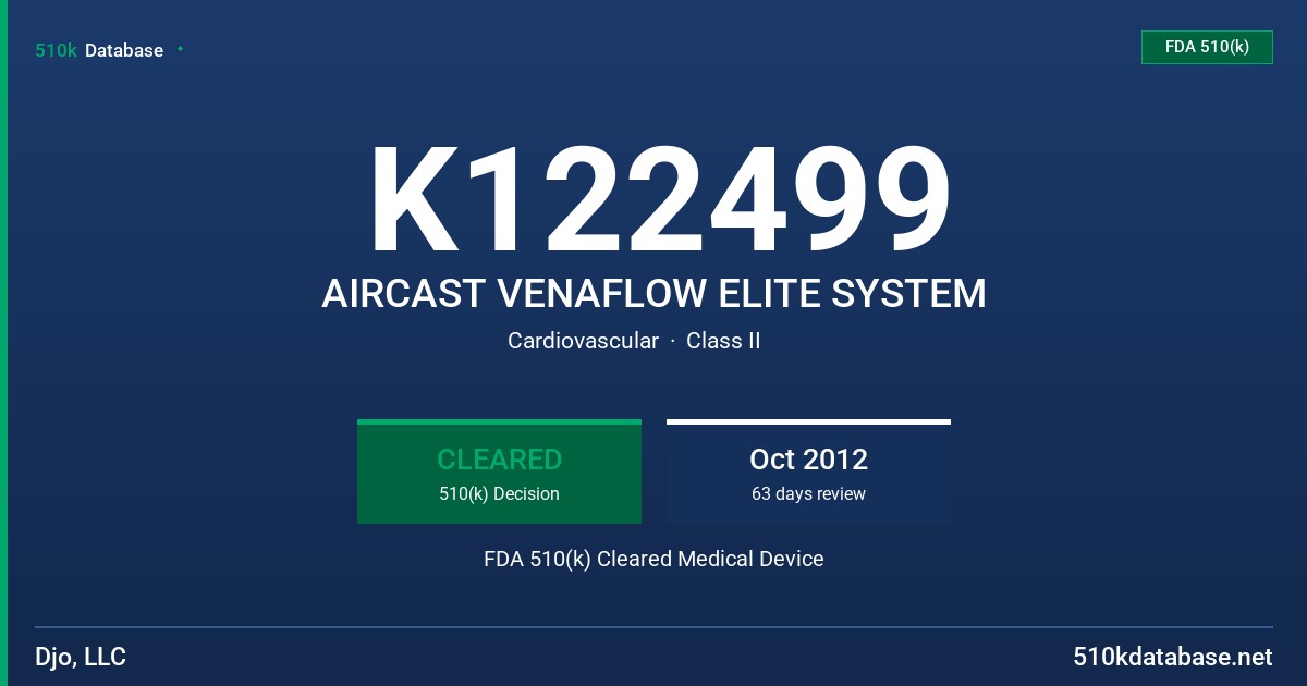 K122499 AIRCAST VENAFLOW ELITE SYSTEM FDA 510(k) Cleared Medical Device