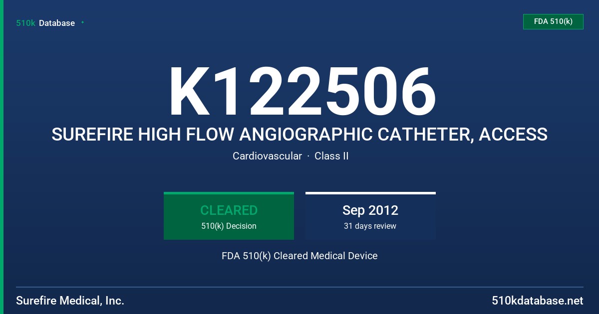 K122506 SUREFIRE HIGH FLOW ANGIOGRAPHIC CATHETER, ACCESS FDA 510(k) Cleared Medical Device