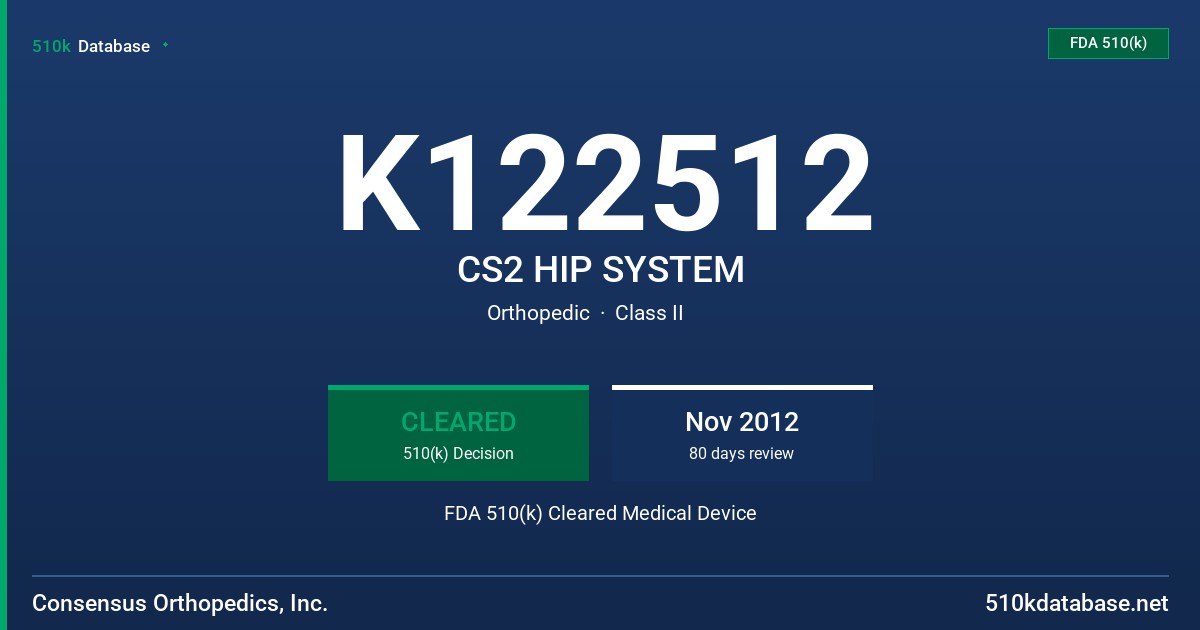 K122512 CS2 HIP SYSTEM FDA 510(k) Cleared Medical Device