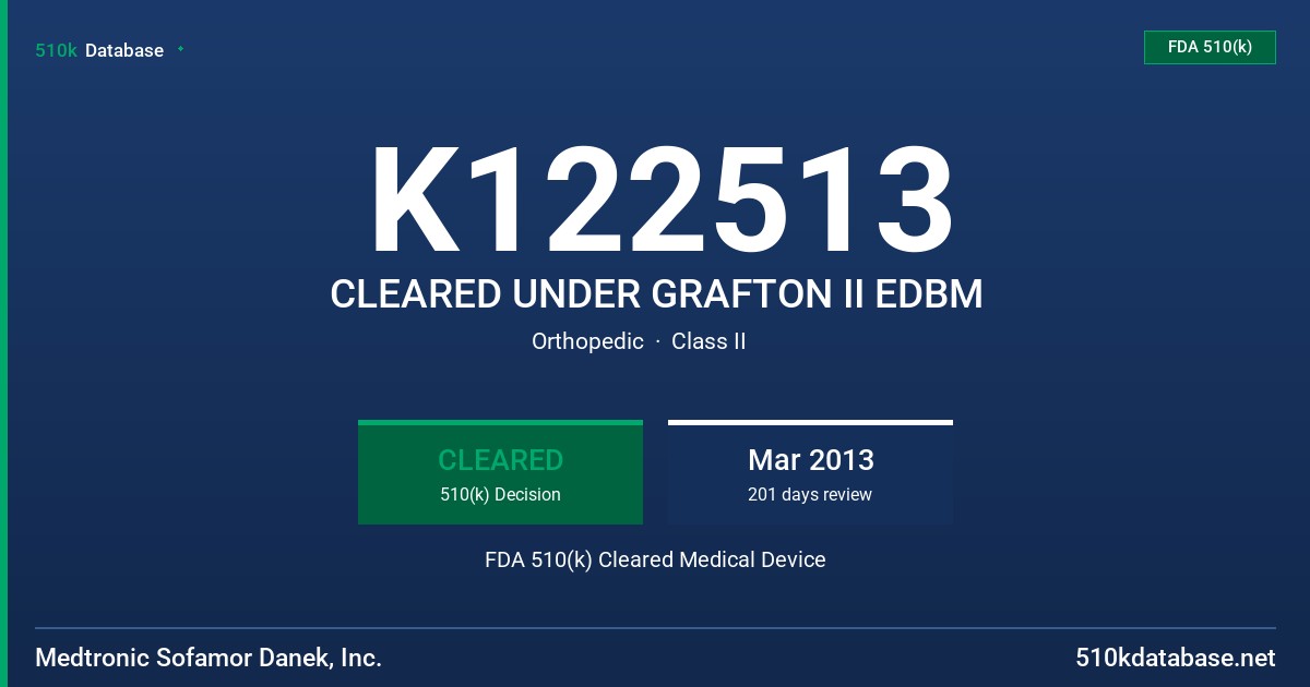 K122513 CLEARED UNDER GRAFTON II EDBM FDA 510(k) Cleared Medical Device