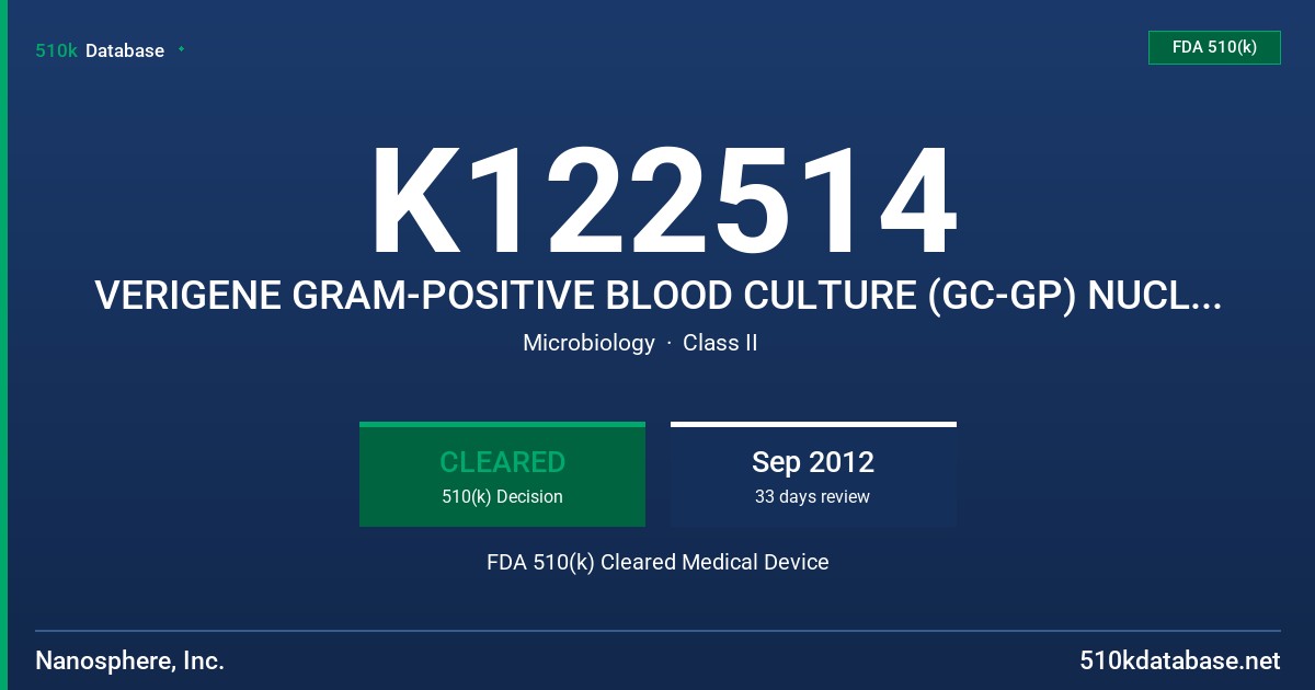 K122514 VERIGENE GRAM-POSITIVE BLOOD CULTURE (GC-GP) NUCLEIC ACID TEST FDA 510(k) Cleared Medical Device
