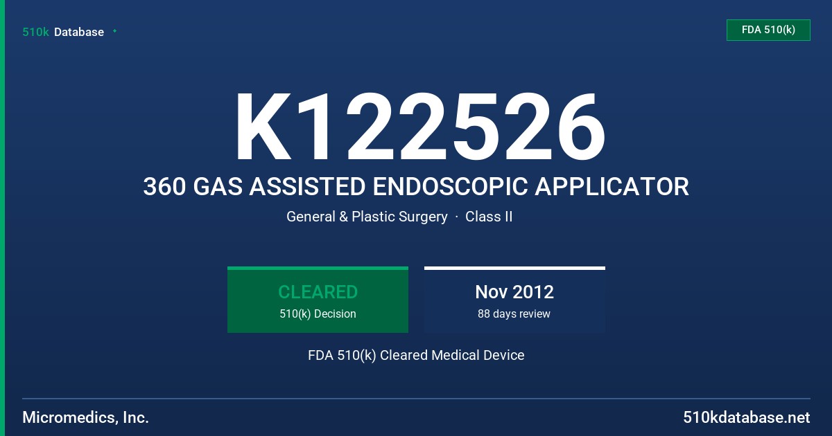 K122526 360 GAS ASSISTED ENDOSCOPIC APPLICATOR FDA 510(k) Cleared Medical Device