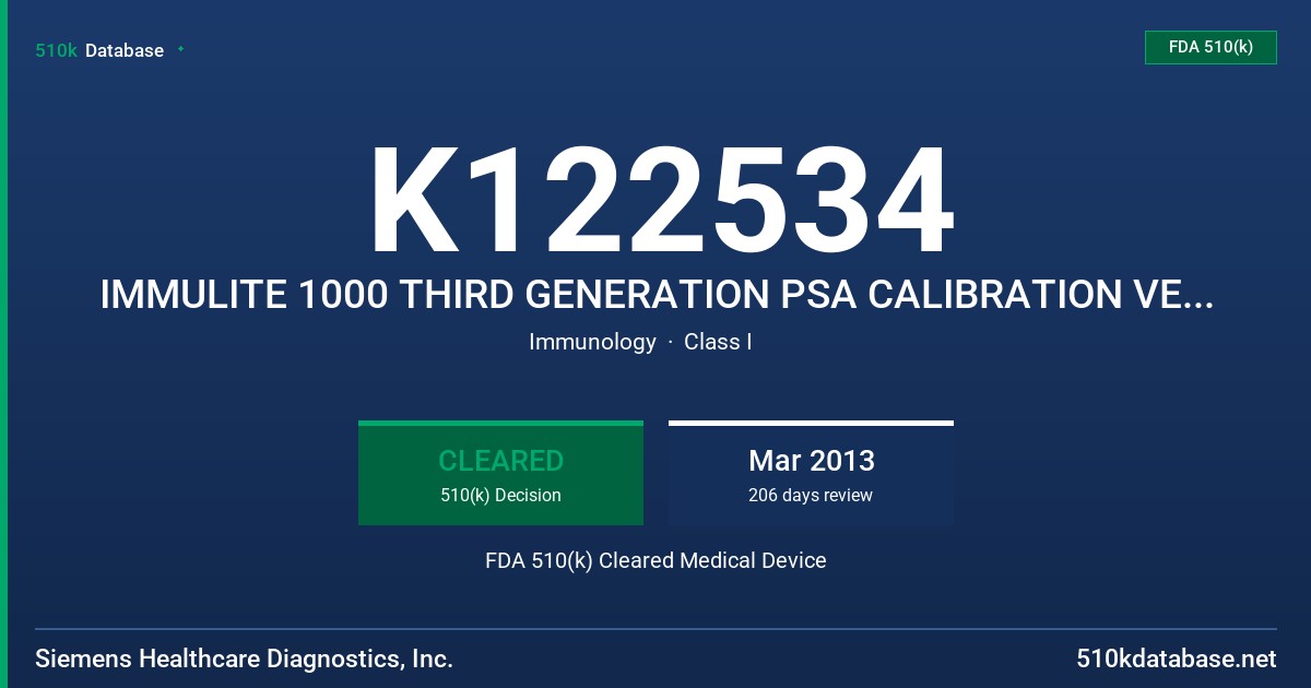 K122534 IMMULITE 1000 THIRD GENERATION PSA CALIBRATION VERIFICATION MATERIAL FDA 510(k) Cleared Medical Device