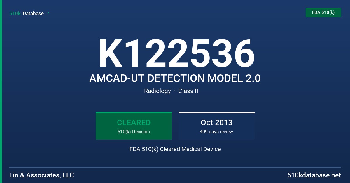 K122536 AMCAD-UT DETECTION MODEL 2.0 FDA 510(k) Cleared Medical Device