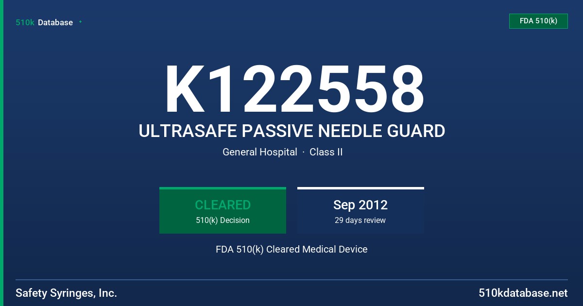 K122558 ULTRASAFE PASSIVE NEEDLE GUARD FDA 510(k) Cleared Medical Device