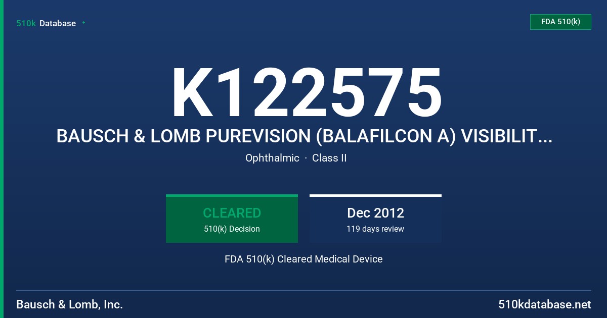 K122575 BAUSCH & LOMB PUREVISION (BALAFILCON A) VISIBILITY TINTED CONTACT LENS, BAUSCH & LOMB PUREVISION TORIC (BALAFILCON A) VI FDA 510(k) Cleared Medical Device