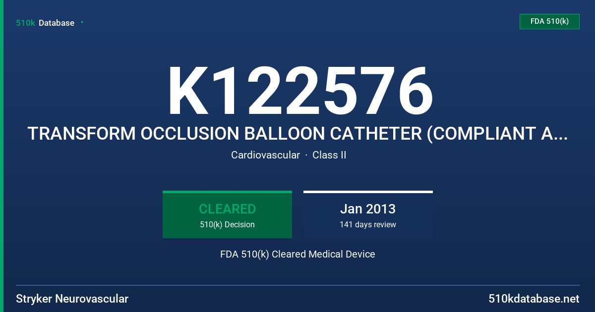 K122576 TRANSFORM OCCLUSION BALLOON CATHETER (COMPLIANT AND SUPER COMPLIANT FDA 510(k) Cleared Medical Device