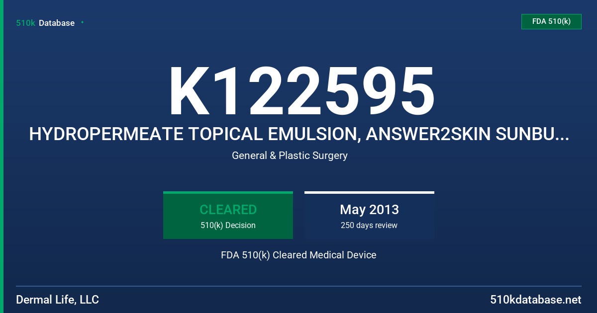 K122595 HYDROPERMEATE TOPICAL EMULSION, ANSWER2SKIN SUNBURN RELIEF CREAM, ANSWER2SKIN FIRST AID CREAM FDA 510(k) Cleared Medical Device