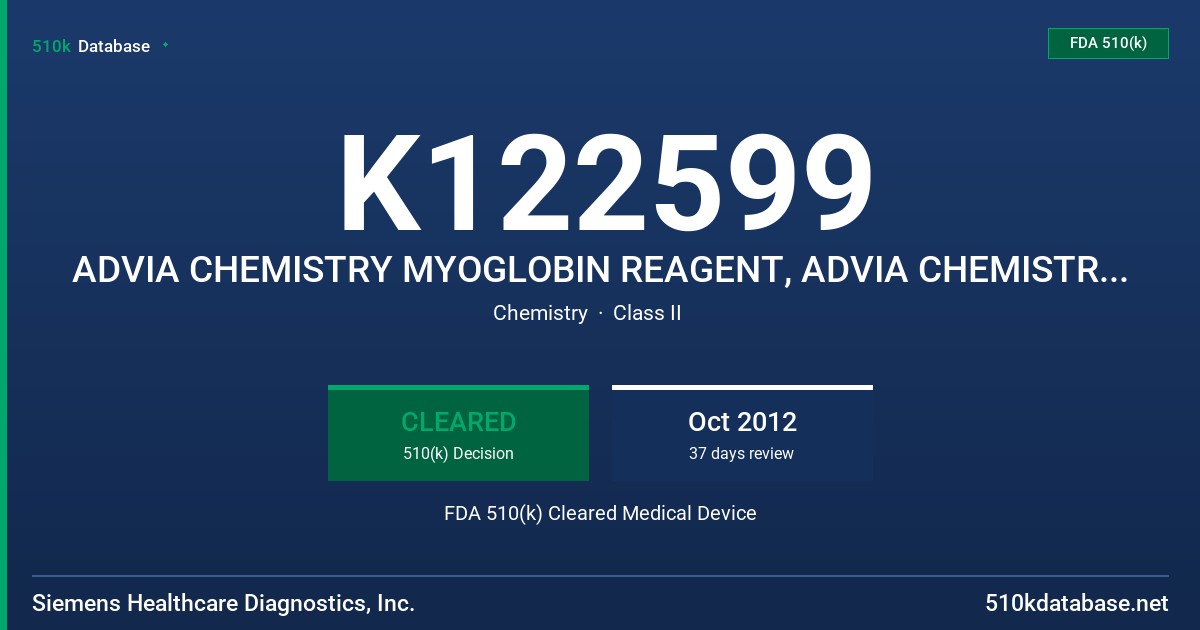 K122599 ADVIA CHEMISTRY MYOGLOBIN REAGENT, ADVIA CHEMISTRY MYOGLBIN CALIBRATOR FDA 510(k) Cleared Medical Device