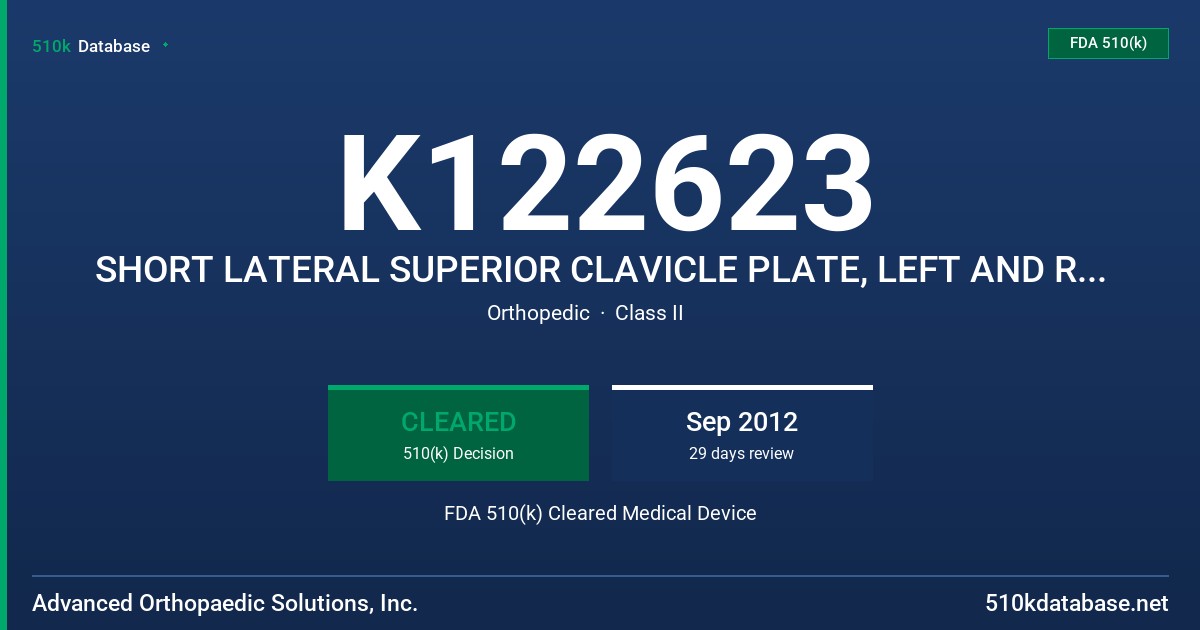 K122623 SHORT LATERAL SUPERIOR CLAVICLE PLATE, LEFT AND RIGHT MODEL 3017-000 (LEFT) AND 3018-000 (RIGHT) FDA 510(k) Cleared Medical Device