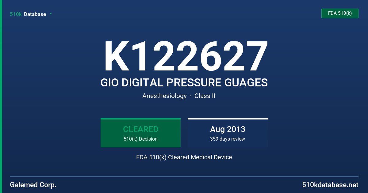 K122627 GIO DIGITAL PRESSURE GUAGES FDA 510(k) Cleared Medical Device