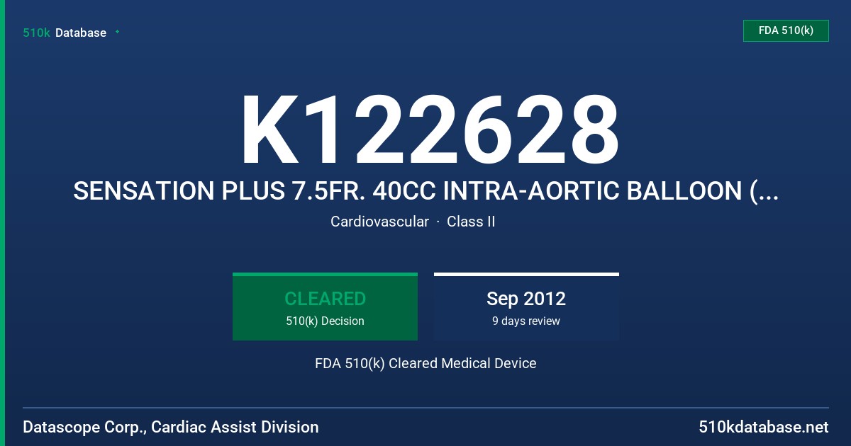 K122628 SENSATION PLUS 7.5FR. 40CC INTRA-AORTIC BALLOON (IAB) CATHETER AND ACCESSORIES FDA 510(k) Cleared Medical Device