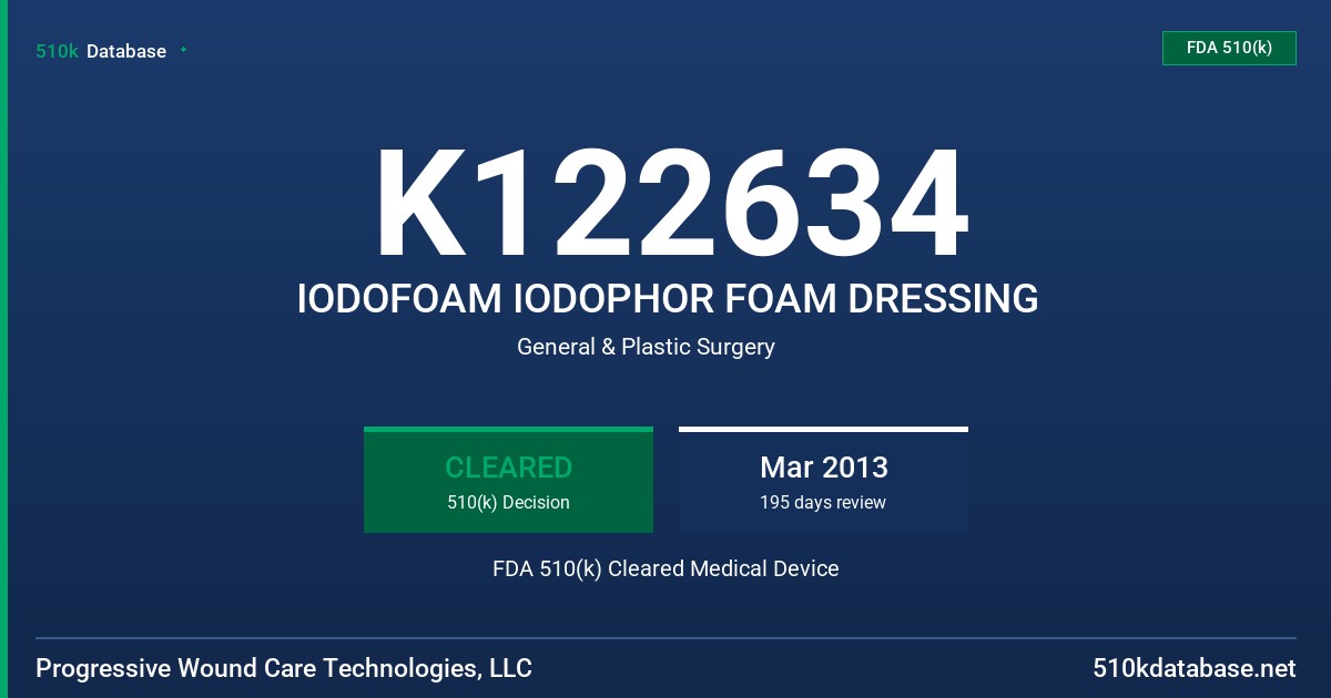 K122634 IODOFOAM IODOPHOR FOAM DRESSING FDA 510(k) Cleared Medical Device