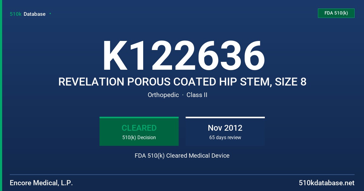 K122636 REVELATION POROUS COATED HIP STEM, SIZE 8 FDA 510(k) Cleared Medical Device