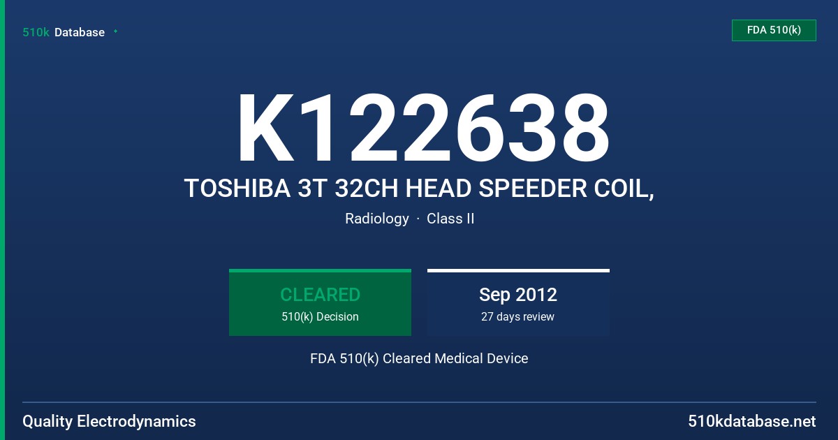 K122638 TOSHIBA 3T 32CH HEAD SPEEDER COIL, FDA 510(k) Cleared Medical Device