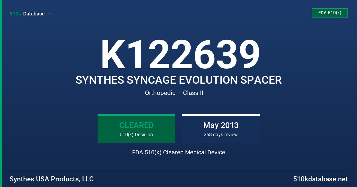 K122639 SYNTHES SYNCAGE EVOLUTION SPACER FDA 510(k) Cleared Medical Device
