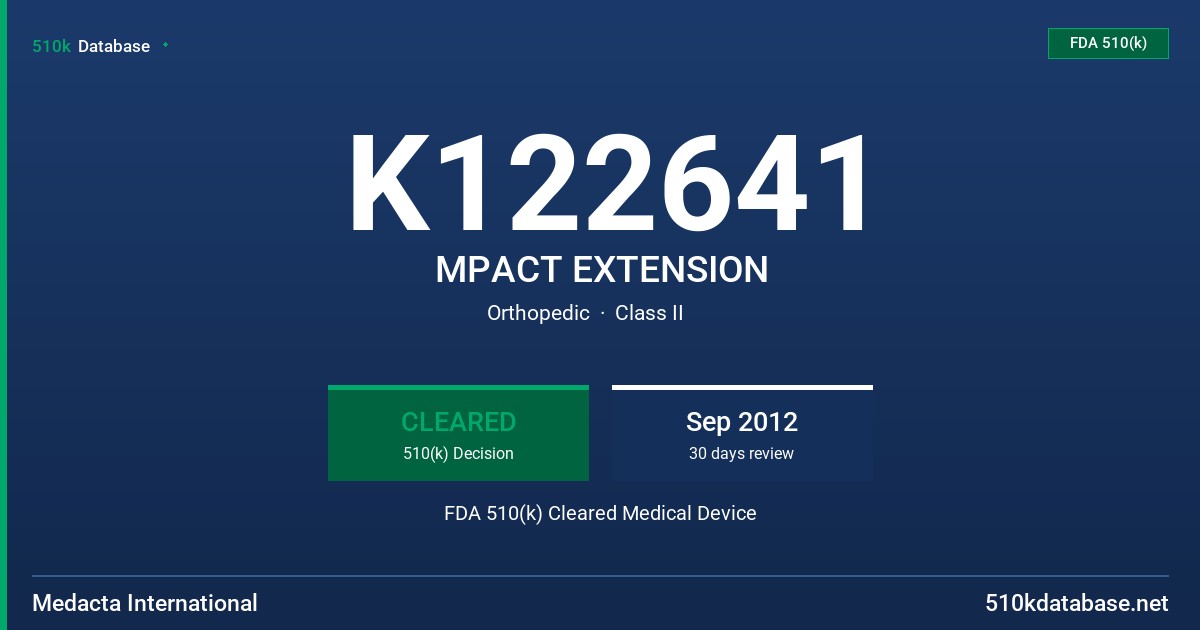 K122641 MPACT EXTENSION FDA 510(k) Cleared Medical Device