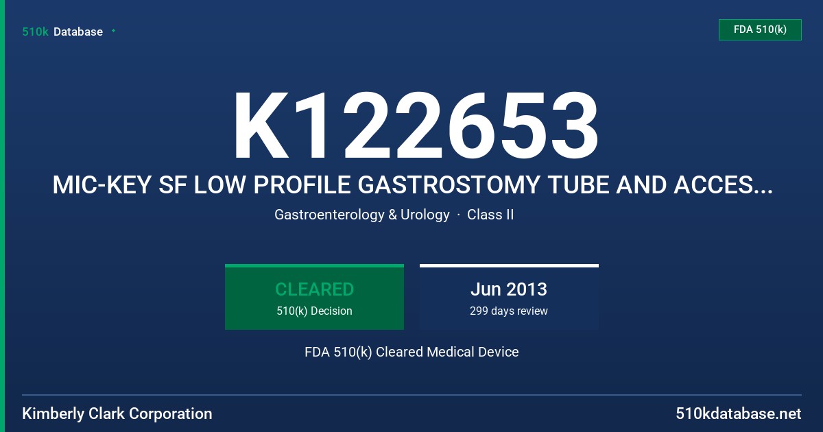 K122653 MIC-KEY SF LOW PROFILE GASTROSTOMY TUBE AND ACCESSORIES FDA 510(k) Cleared Medical Device