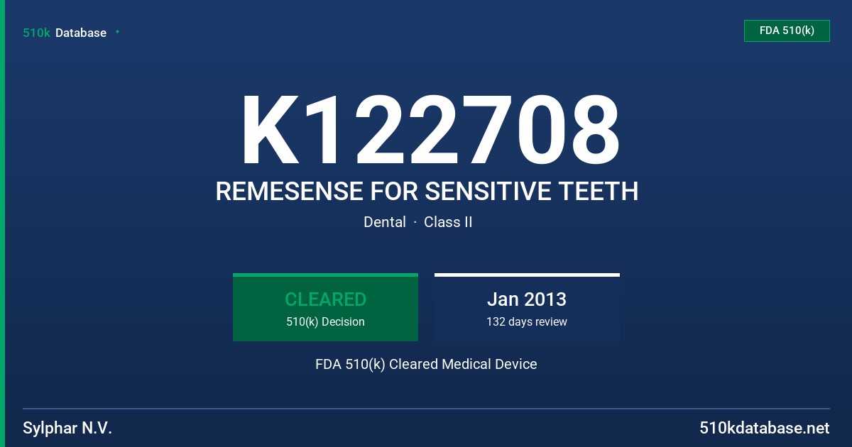 K122708 REMESENSE FOR SENSITIVE TEETH FDA 510(k) Cleared Medical Device