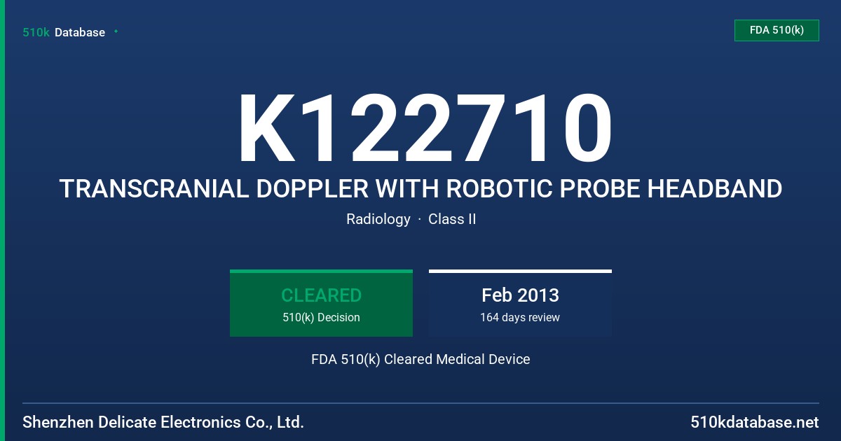 K122710 TRANSCRANIAL DOPPLER WITH ROBOTIC PROBE HEADBAND FDA 510(k) Cleared Medical Device