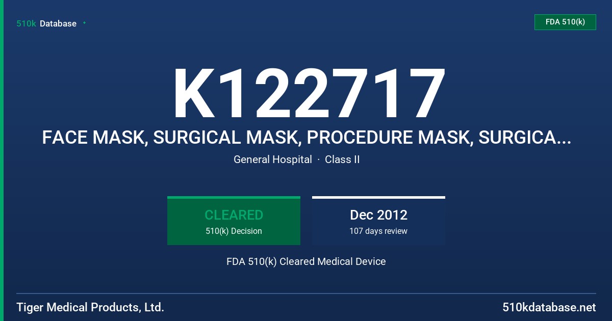 K122717 FACE MASK, SURGICAL MASK, PROCEDURE MASK, SURGICAL FACE MASK FDA 510(k) Cleared Medical Device