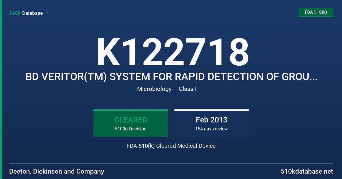K122718 BD VERITOR(TM) SYSTEM FOR RAPID DETECTION OF GROUP A STREP FDA 510(k) Cleared Medical Device