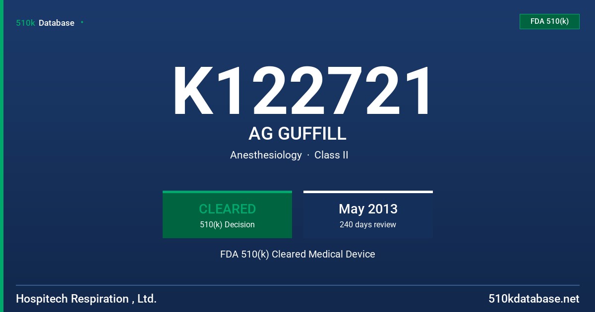 K122721 AG GUFFILL FDA 510(k) Cleared Medical Device