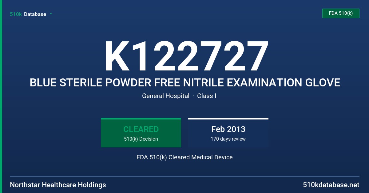 K122727 BLUE STERILE POWDER FREE NITRILE EXAMINATION GLOVE FDA 510(k) Cleared Medical Device