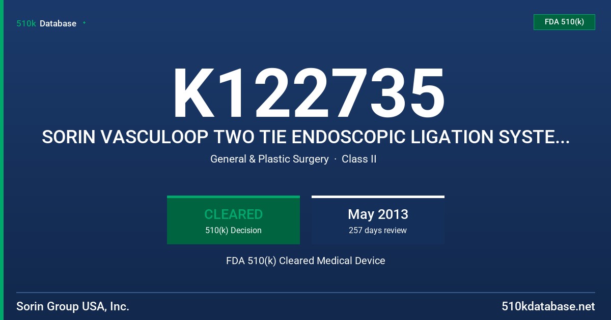 K122735 SORIN VASCULOOP TWO TIE ENDOSCOPIC LIGATION SYSTEM MODEL DTTS2 FDA 510(k) Cleared Medical Device