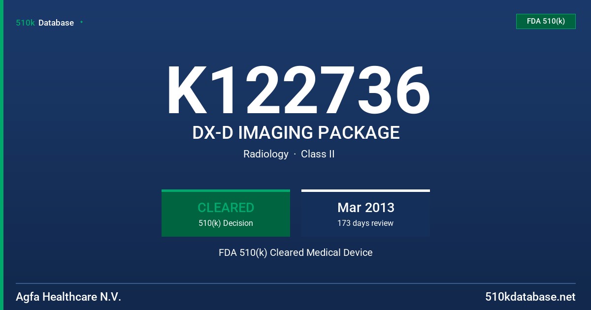 K122736 DX-D IMAGING PACKAGE FDA 510(k) Cleared Medical Device
