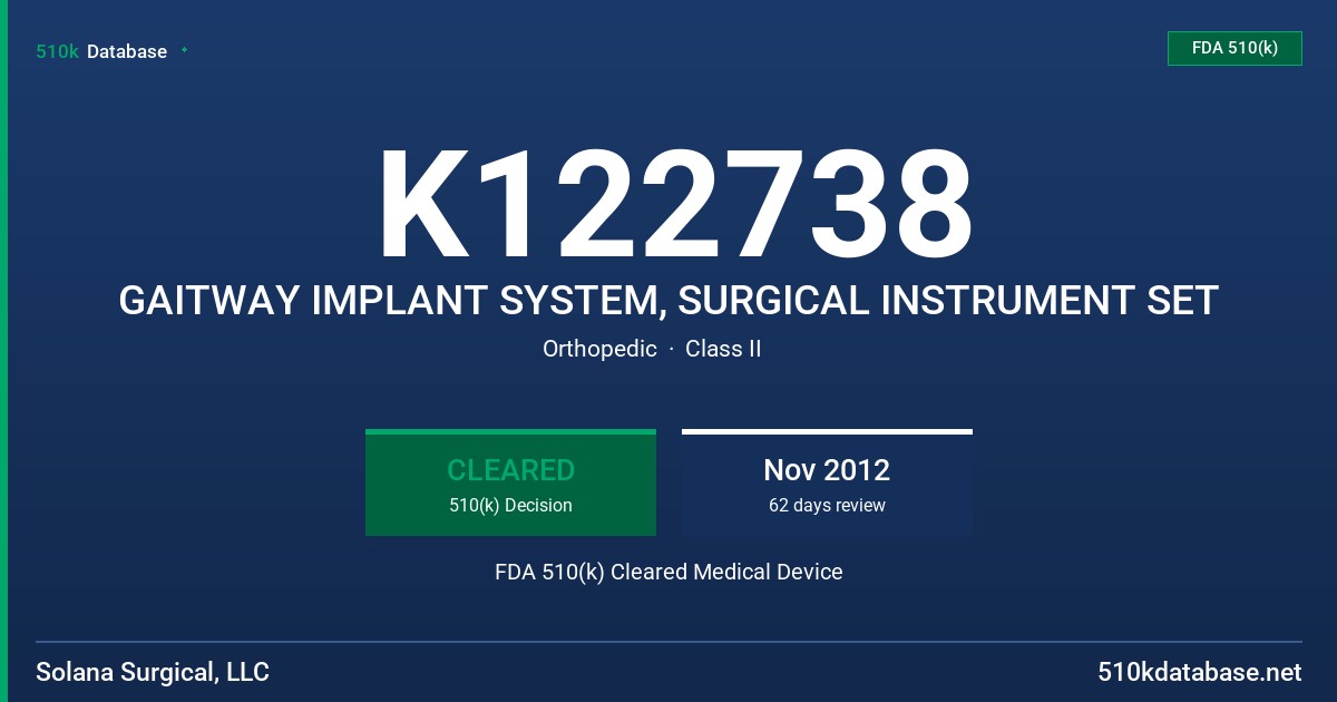 K122738 GAITWAY IMPLANT SYSTEM, SURGICAL INSTRUMENT SET FDA 510(k) Cleared Medical Device