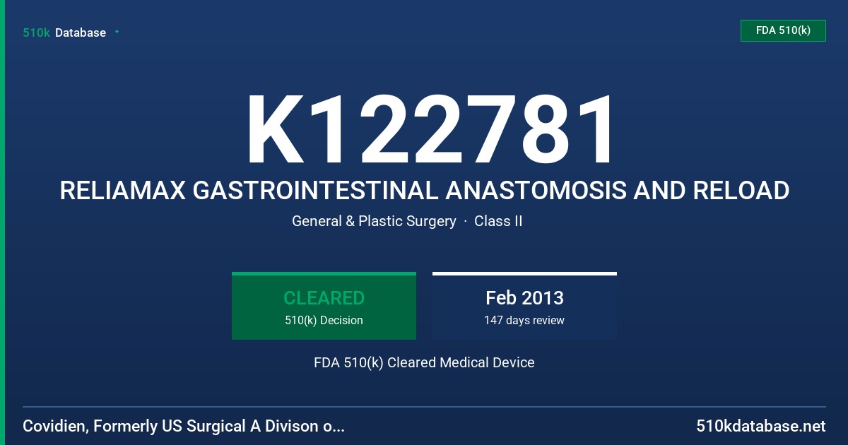 K122781 RELIAMAX GASTROINTESTINAL ANASTOMOSIS AND RELOAD FDA 510(k) Cleared Medical Device