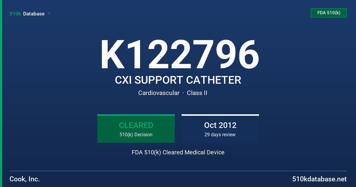 K122796 CXI SUPPORT CATHETER FDA 510(k) Cleared Medical Device