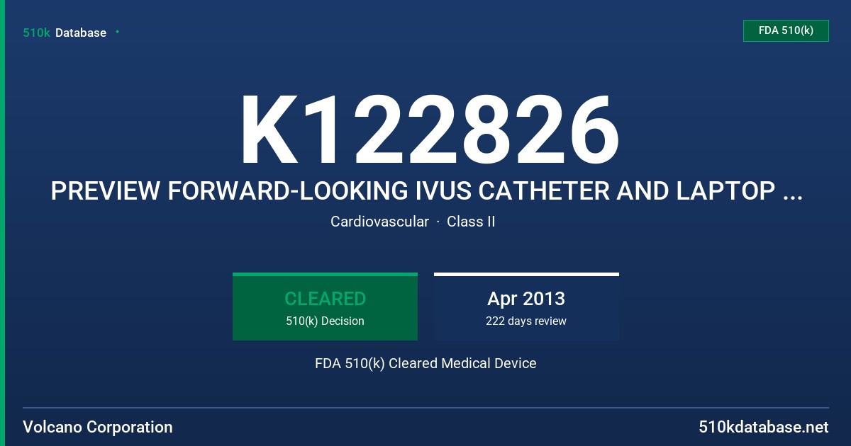 K122826 PREVIEW FORWARD-LOOKING IVUS CATHETER AND LAPTOP SYSTEM FDA 510(k) Cleared Medical Device