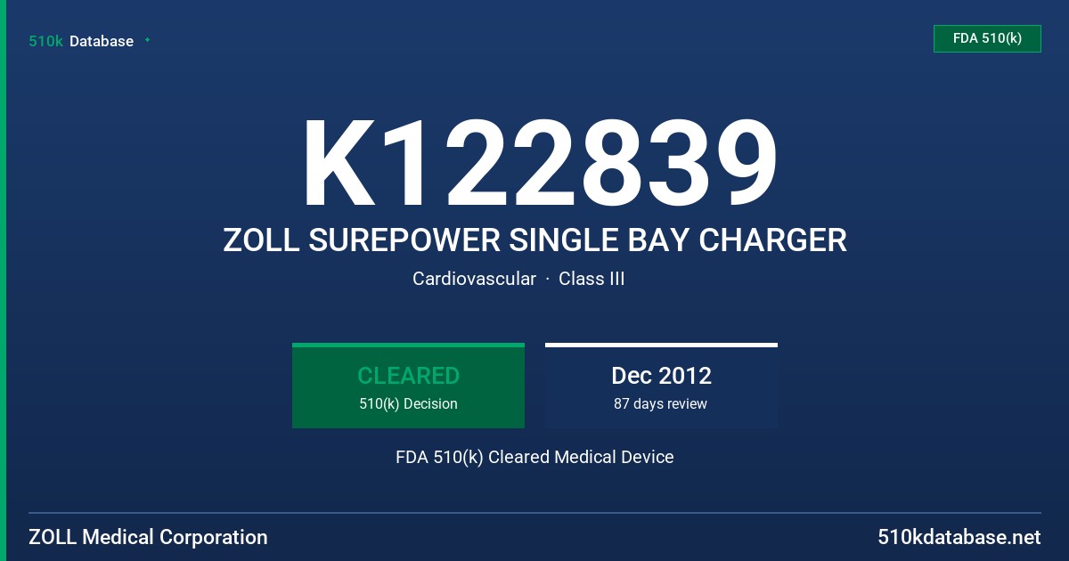 K122839 ZOLL SUREPOWER SINGLE BAY CHARGER FDA 510(k) Cleared Medical Device