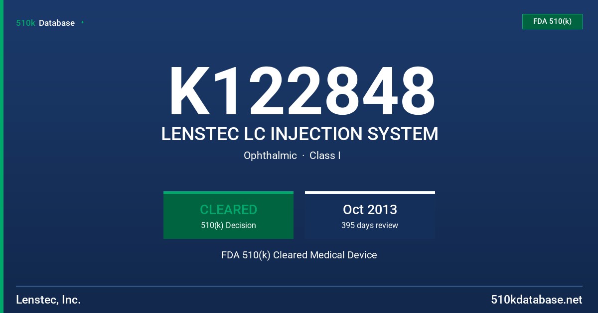 K122848 LENSTEC LC INJECTION SYSTEM FDA 510(k) Cleared Medical Device