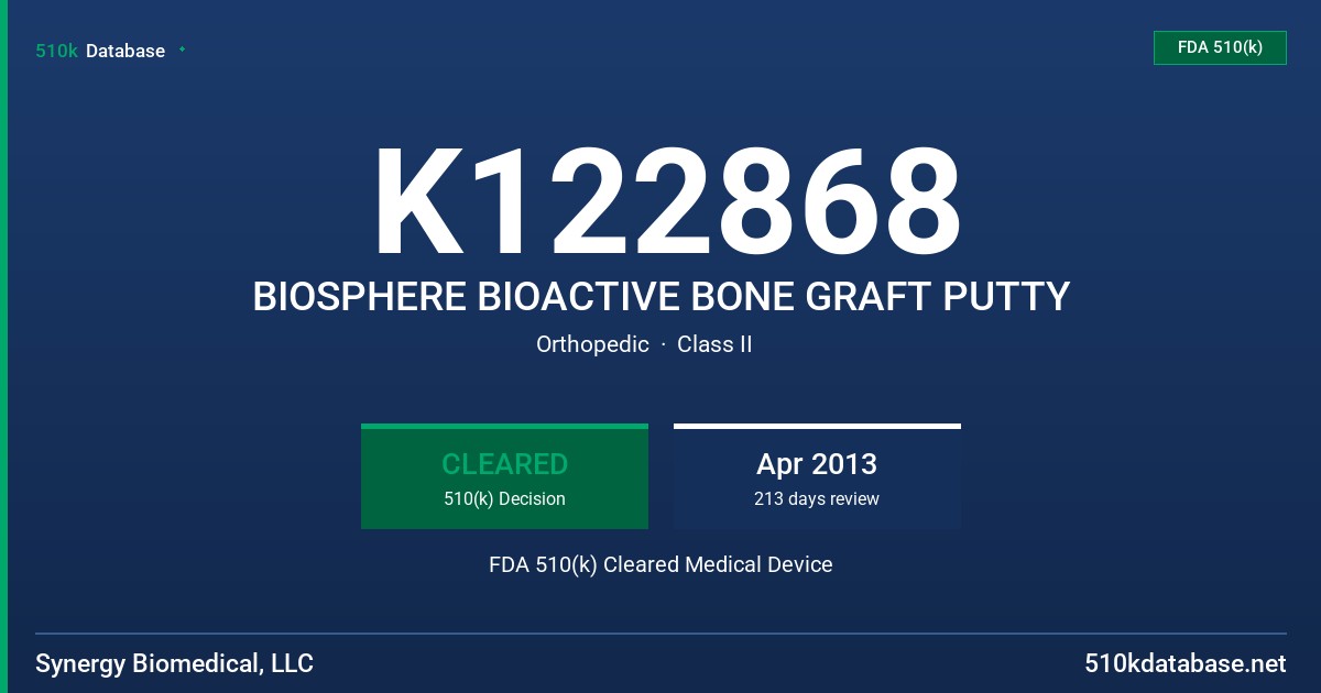 K122868 BIOSPHERE BIOACTIVE BONE GRAFT PUTTY FDA 510(k) Cleared Medical Device