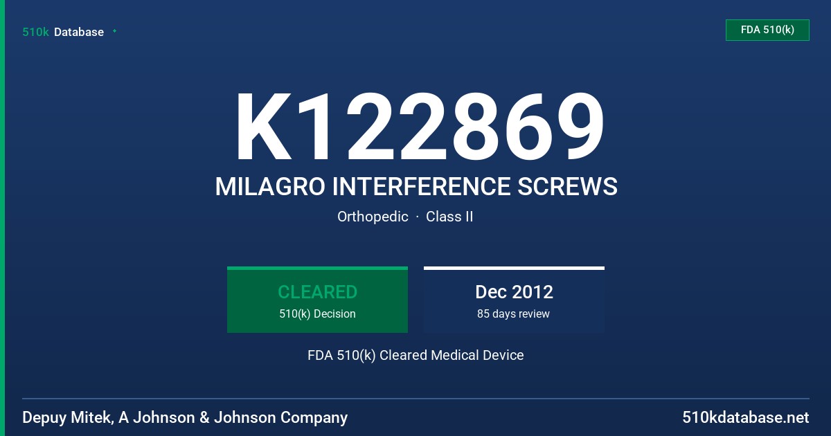K122869 MILAGRO INTERFERENCE SCREWS FDA 510(k) Cleared Medical Device