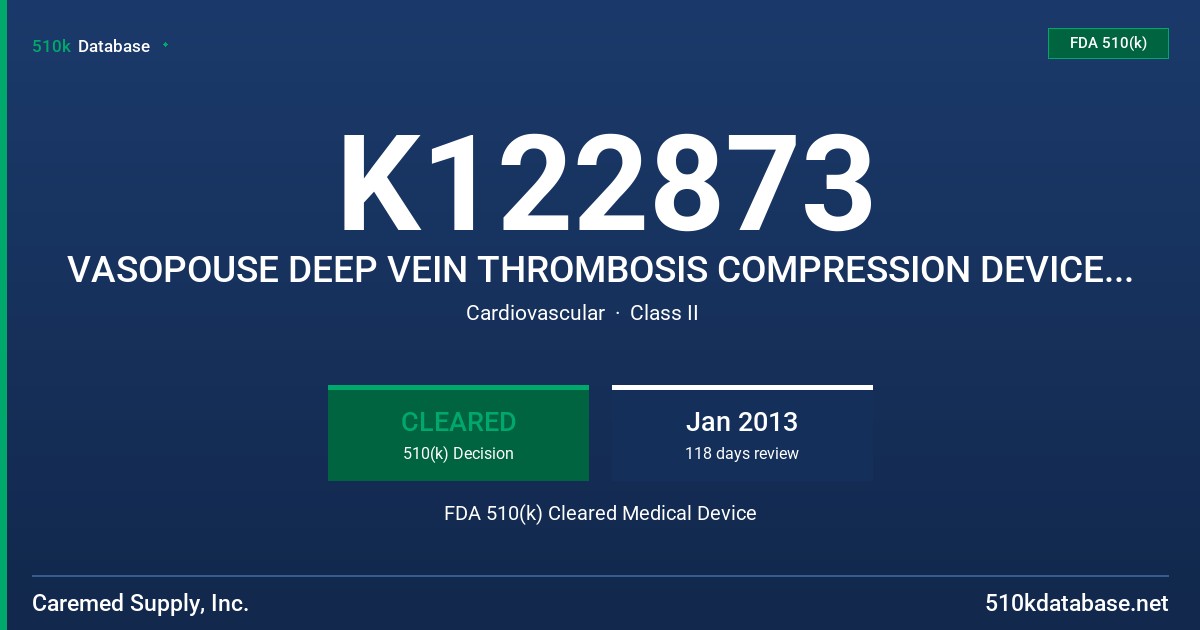 K122873 VASOPOUSE DEEP VEIN THROMBOSIS COMPRESSION DEVICE MODEL IPCS, MODEL SQS FDA 510(k) Cleared Medical Device