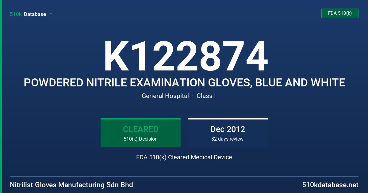 K122874 POWDERED NITRILE EXAMINATION GLOVES, BLUE AND WHITE FDA 510(k) Cleared Medical Device