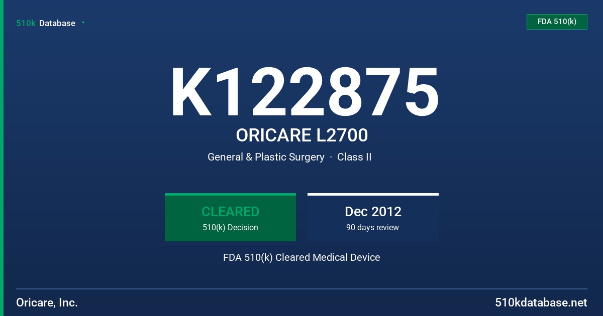 K122875 ORICARE L2700 FDA 510(k) Cleared Medical Device