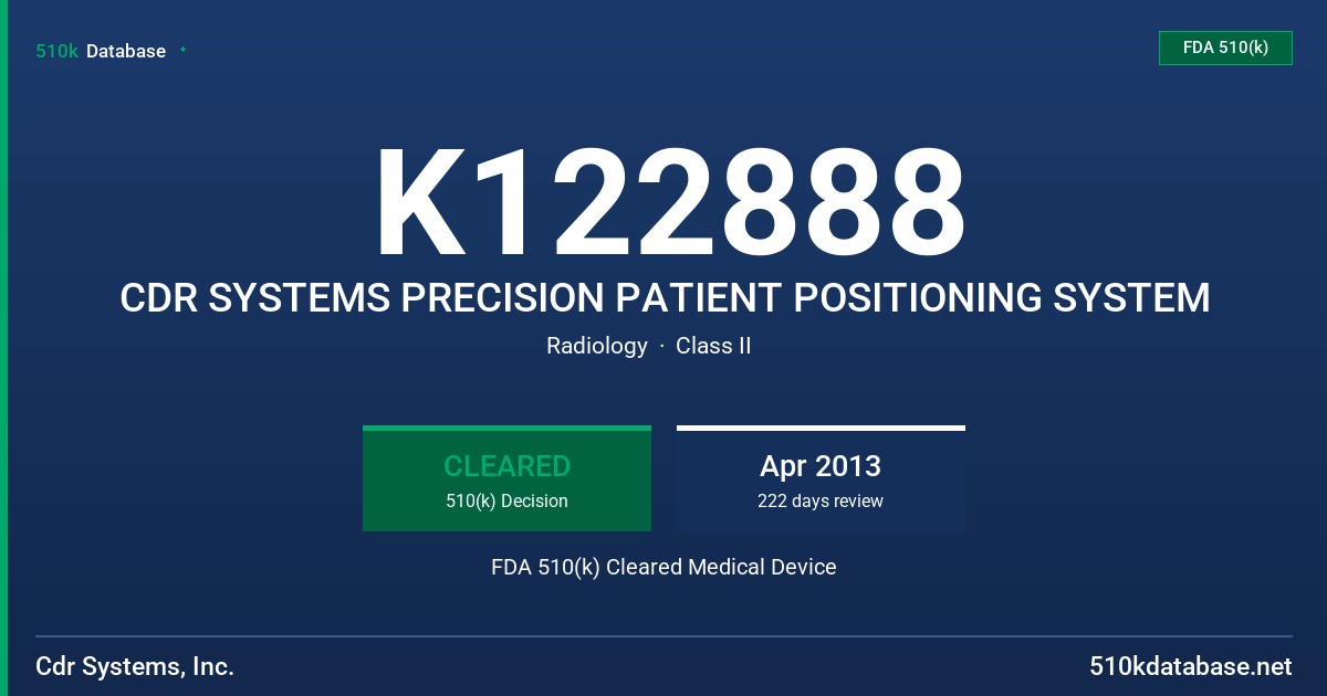 K122888 CDR SYSTEMS PRECISION PATIENT POSITIONING SYSTEM FDA 510(k) Cleared Medical Device