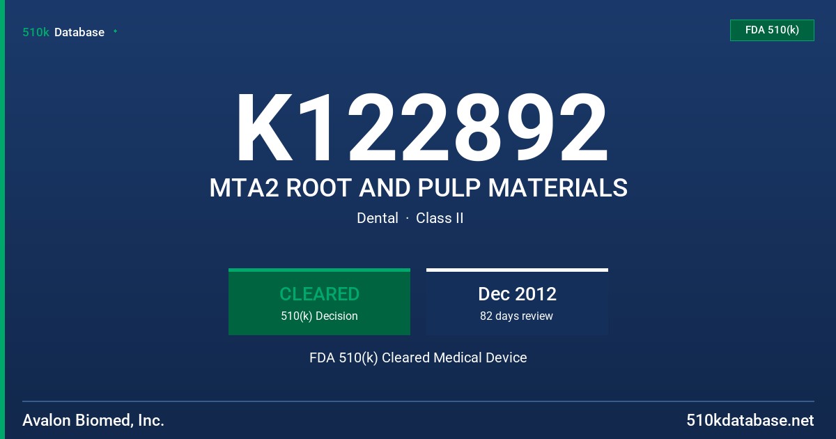 K122892 MTA2 ROOT AND PULP MATERIALS FDA 510(k) Cleared Medical Device