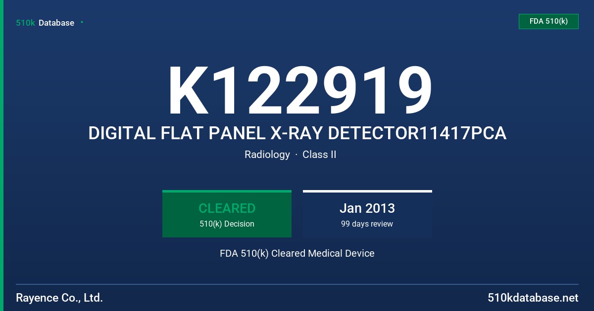 K122919 DIGITAL FLAT PANEL X-RAY DETECTOR11417PCA FDA 510(k) Cleared Medical Device