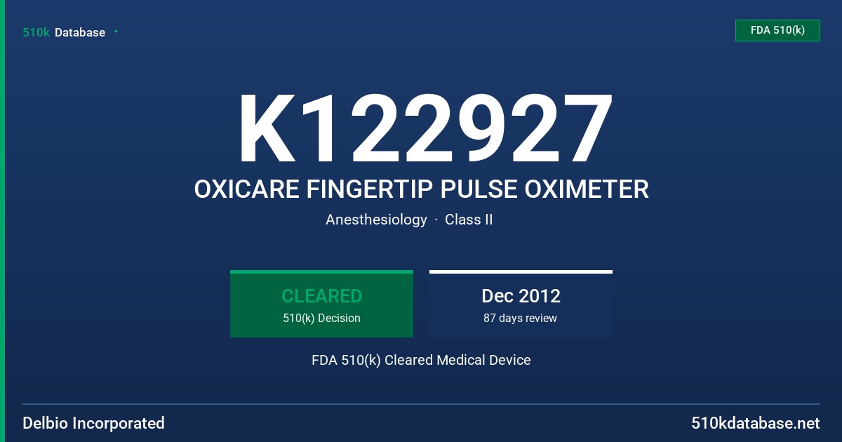 K122927 OXICARE FINGERTIP PULSE OXIMETER FDA 510(k) Cleared Medical Device