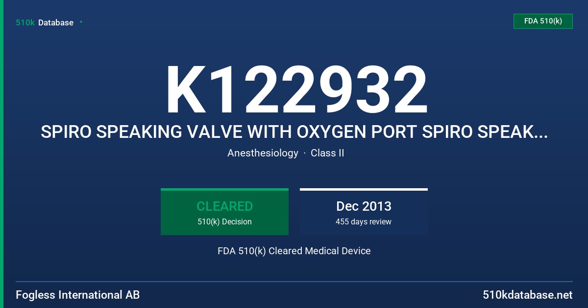 K122932 SPIRO SPEAKING VALVE WITH OXYGEN PORT SPIRO SPEAKING VALVE WITHOUT OXYGEN PORT FDA 510(k) Cleared Medical Device