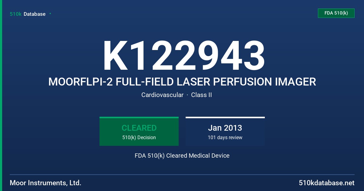 K122943 MOORFLPI-2 FULL-FIELD LASER PERFUSION IMAGER FDA 510(k) Cleared Medical Device