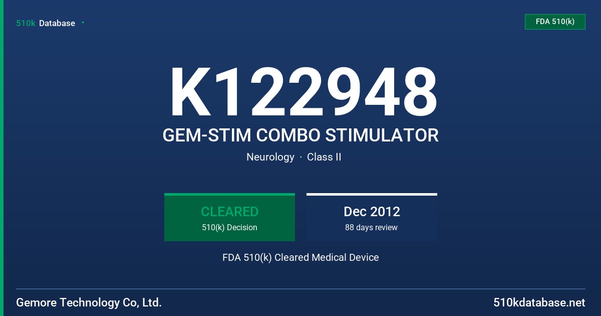 K122948 GEM-STIM COMBO STIMULATOR FDA 510(k) Cleared Medical Device